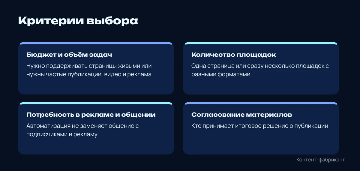 Четыре критерия выбора исполнителя